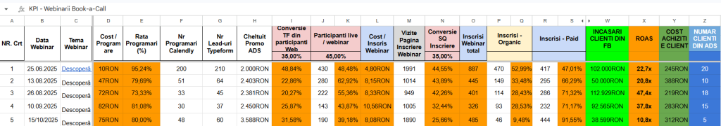 studiu-de-caz-80000-euro-webinarii-mlm